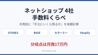 ネットショップ4社(STORES・BASE・カラーミーショップ・Shopify)の手数料を月商別に比較したアイキャッチ画像