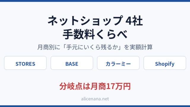 ネットショップ4社（STORES・BASE・カラーミーショップ・Shopify）の手数料を月商別に比較したアイキャッチ画像
