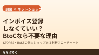 副業ネットショップのインボイス登録要否を判断するフローチャート図
